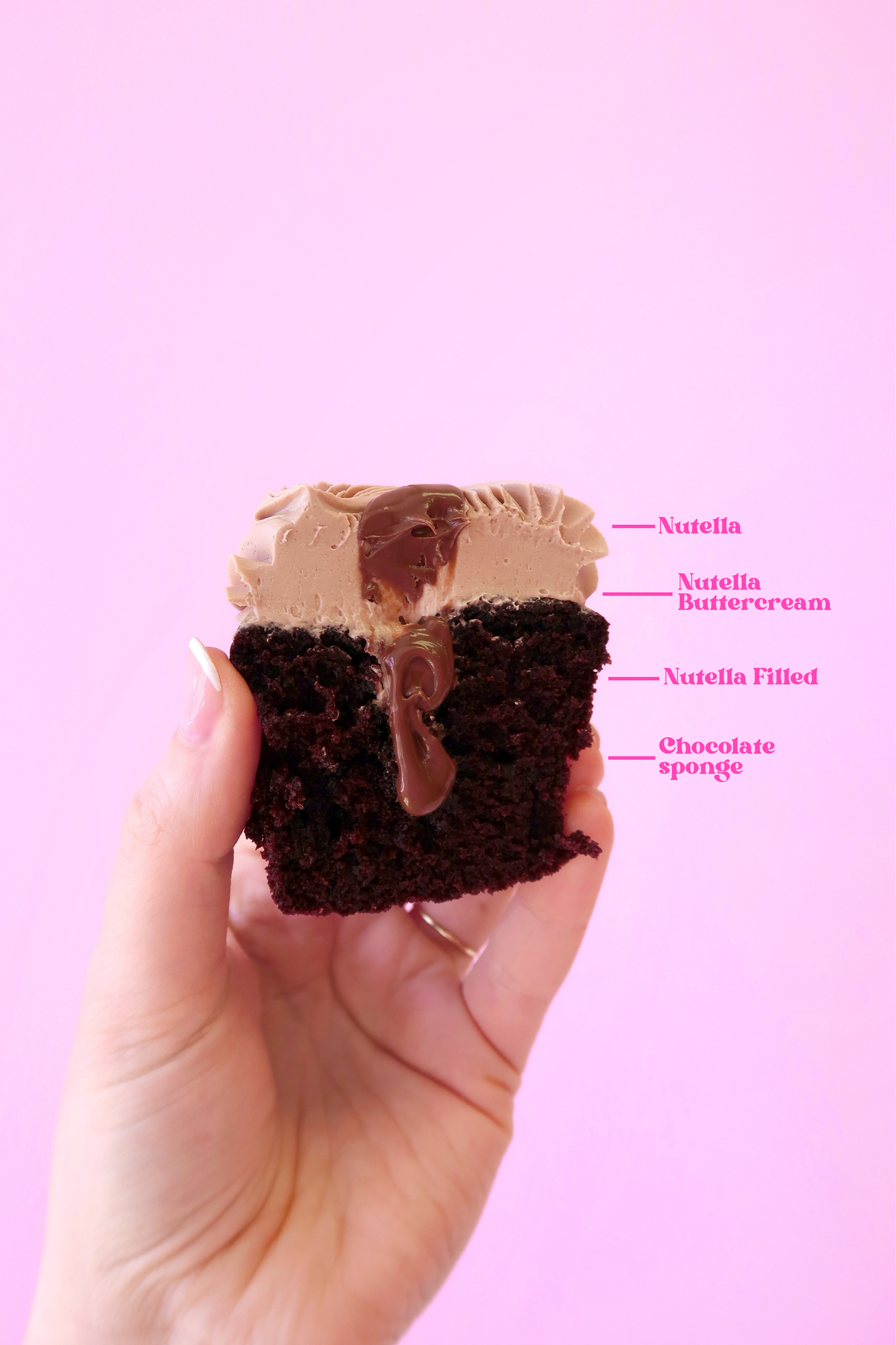 Hazelnut Cupcakes